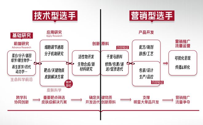 薇诺娜最近有点烦AG真人国际网站(图3)