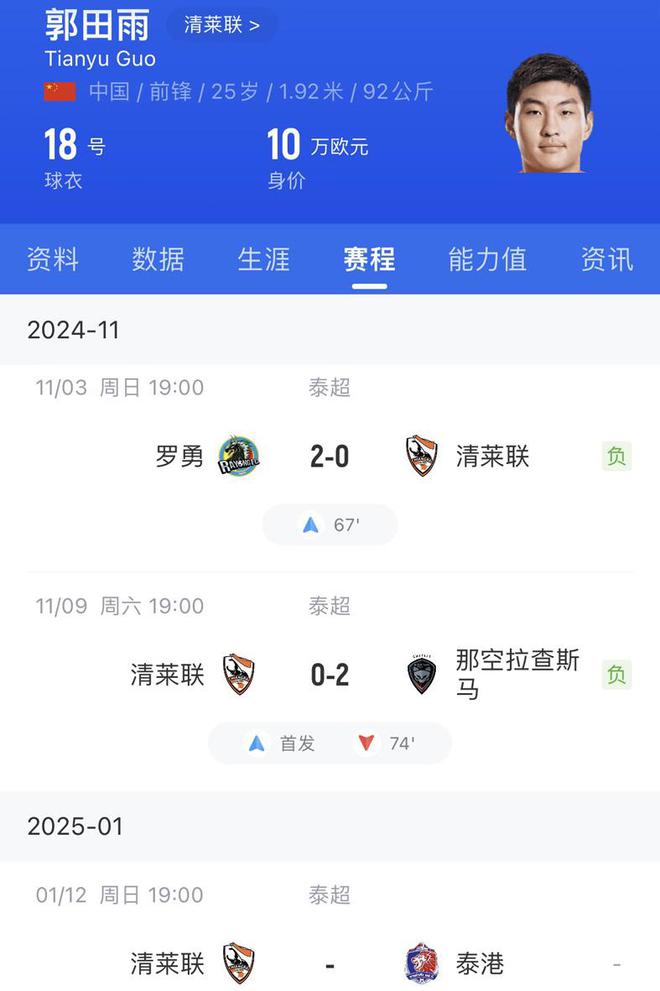 吧！郭田雨合练 徐江：J联赛金靴去海港AG真人直营津门虎补腰 泰山召回卡约(图6)