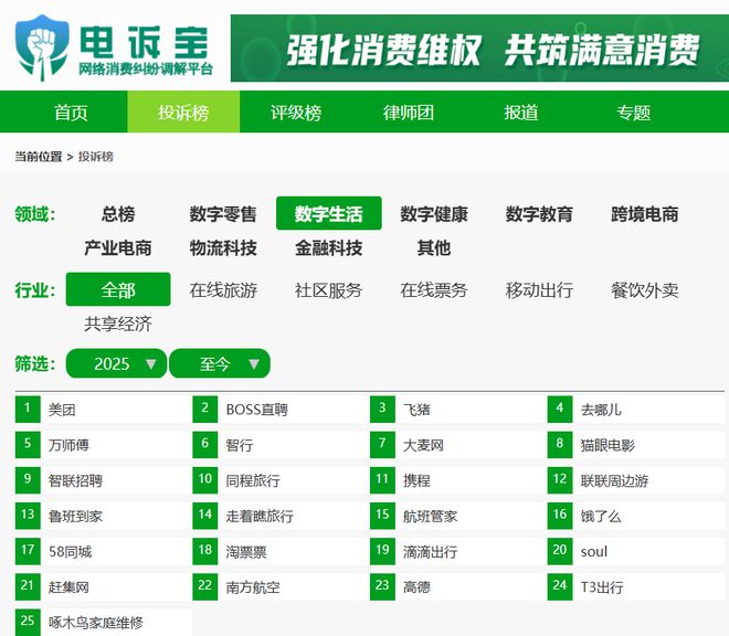 封号判定不公正 强制取消订单AG真人用户投诉“万师傅”(图2)