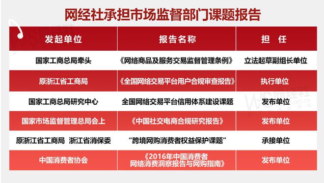 封号判定不公正 强制取消订单AG真人用户投诉“万师傅”(图7)