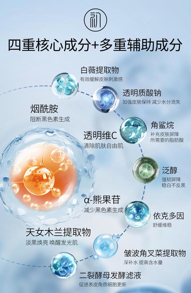 品最好效果快？美白抗皱最好十大护肤品AG真人百家家乐APP买什么淡斑产(图9)