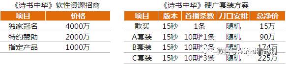 艺、13部电视剧一线全盘点AG真人试玩平台11档综(图8) 艺、13部电视剧一线全盘点AG真人试玩平台11档综(图8)