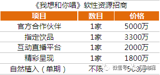 艺、13部电视剧一线全盘点AG真人试玩平台11档综(图5) 艺、13部电视剧一线全盘点AG真人试玩平台11档综(图5)