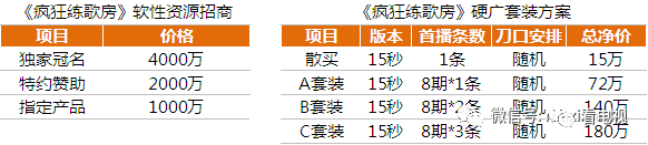 艺、13部电视剧一线全盘点AG真人试玩平台11档综(图11) 艺、13部电视剧一线全盘点AG真人试玩平台11档综(图11)